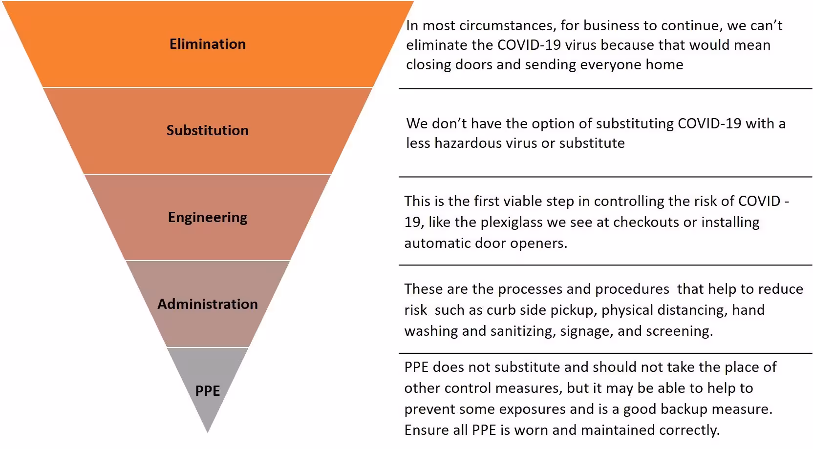 Framework